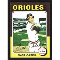 1975 Topps #247 Enos Cabell