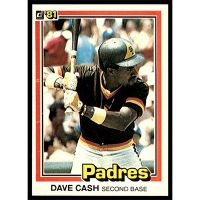 1981 Donruss #121 Dave Cash