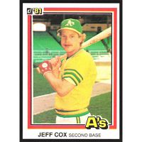 1981 Donruss #230 Jeff Cox