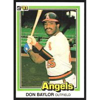 1981 Donruss #413 Don Baylor