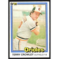 1981 Donruss #507 Terry Crowley