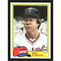 1981 Topps #657 Mike Cubbage