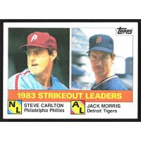 1984 Topps #136 S. Carlton/J. Morris League Leaders