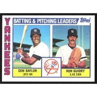 1984 Topps #486 D. Baylor/R. Guidry Yankees Batting & Pitching Leaders