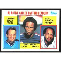 1984 Topps #710 G. Brett/R. Carew/C. Cooper League Leaders