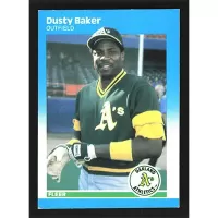 1987 Fleer Glossy #387 Dusty Baker