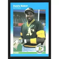 1987 Fleer #387 Dusty Baker