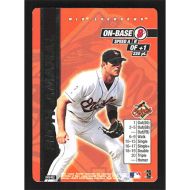 2000 MLB Showdown Unlimited #049 Rich Amaral