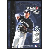 2000 MLB Showdown Unlimited #389 Russ Davis