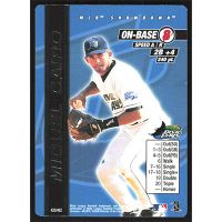 2000 MLB Showdown Unlimited #420 Miguel Cairo