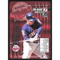 2001 MLB Showdown 1st Edition #246 Ron Coomer