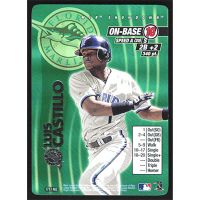 2001 MLB Showdown Unlimited #171 Luis Castillo Foil