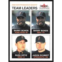 2003 Fleer Tradition #25 Barry Bonds/Russ Ortiz/Jason Schmidt Team Leaders