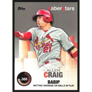 2014 Topps Saber Stars #SST-16 Allen Craig