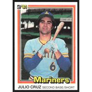 1981 Donruss #163 Julio Cruz