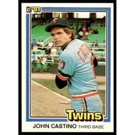 1981 Donruss #488 John Castino