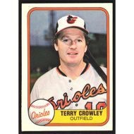 1981 Fleer #190 Terry Crowley