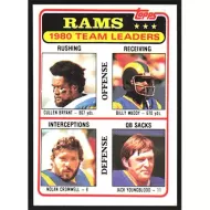 1981 Topps #39 C. Bryant/B. Waddy/N. Cromwell/J. Youngblood Checklist