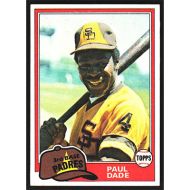 1981 Topps #496 Paul Dade