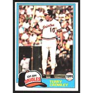 1981 Topps #543 Terry Crowley