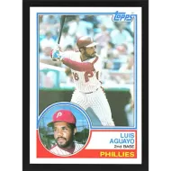 1983 Topps #252 Luis Aguayo