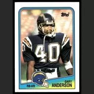 1988 Topps #205 Gary Anderson