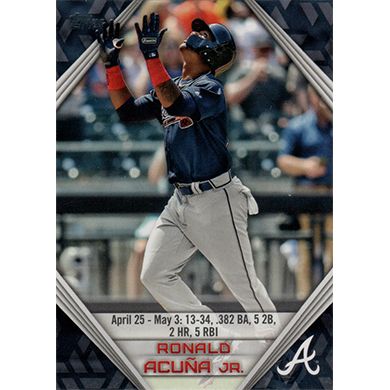 2019 Topps Ronald Acuna Jr. Highlights #RA-18