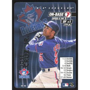 2001 MLB Showdown 1st Edition #449 Jose Cruz Jr.