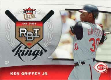 2006 Ultra RBI Kings #RBI1 Ken Griffey Jr. 