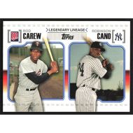 2010 Topps Legendary Lineage #LL-64 R. Carew/R. Cano