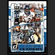 2016 Donruss League Leaders #20 C.J. Anderson/J. Stewart