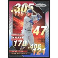 2020 Panini Prizm Numbers Game Red White and Blue #NG-3 Cody Bellinger