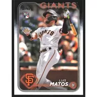 2024 Topps #28 Luis Matos