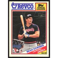 1988 Topps Revco League Leaders #23 Brian Downing