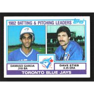 1983 Topps #202 D. Garcia/D. Stieb Team Leaders - Checklist