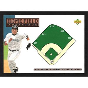 1994 Upper Deck #270 Andres Galarraga Home Field Advantage