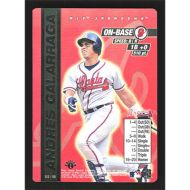 2000 MLB Showdown Pennant Run 1st Edition #012 Andres Galarraga Foil