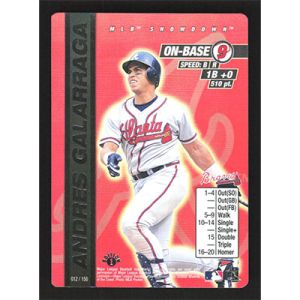 2000 MLB Showdown Pennant Run 1st Edition #012 Andres Galarraga Foil