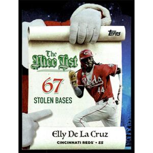 2025 Topps Holiday Making the Nice List #MNL-7 Elly De La Cruz