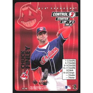 2001 MLB Showdown 1st Edition #131 Chuck Finley