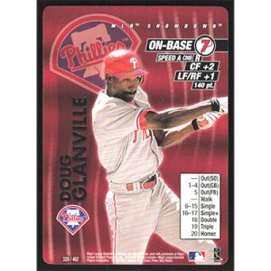 2001 MLB Showdown Unlimited #328 Doug Glanville