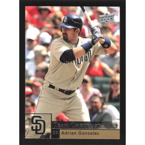 2009 Upper Deck #482 Adrian Gonzalez Team Checklist