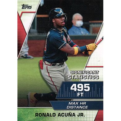 2021 Topps Significant Statistics #SS-3 Ronald Acuna Jr.