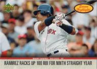 2006 Upper Deck Season Highlights #SH-8 Manny Ramirez 