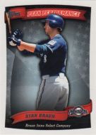 2010 Topps Peak Performance #PP-42 Ryan Braun 