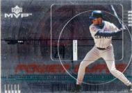 1999 Upper Deck MVP Power Surge #P3 Ken Griffey Jr. 