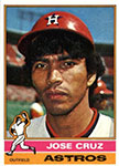 Jose Cruz Baseball Cards