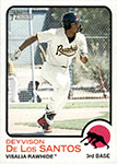 Deyvison De Los Santos Baseball Cards