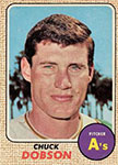 Chuck Dobson Baseball Cards