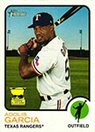 Adolis Garcia Baseball Cards